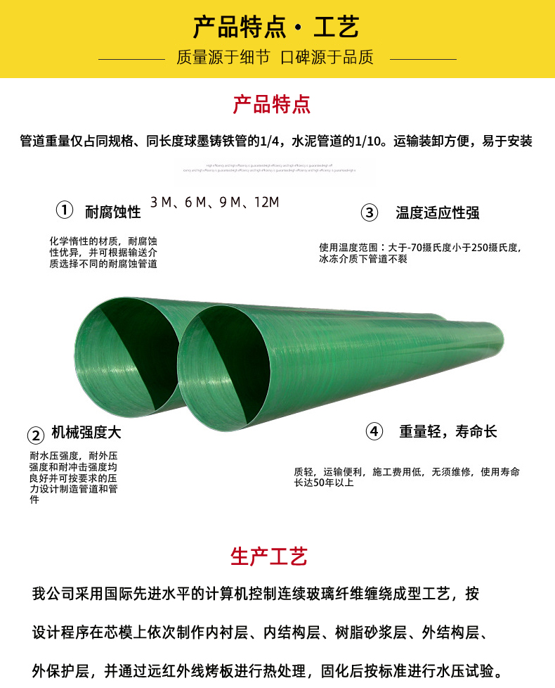 廢氣管道